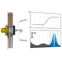 non-contact-bulk-nucleonic-instumentration-products-gs-hitech-controls-calgary-edmonton